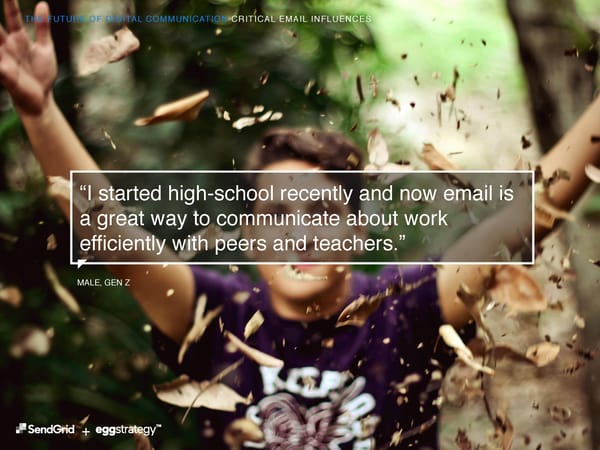 SendGrid + eggstrategy: The Future of Digital Communication - Page 33