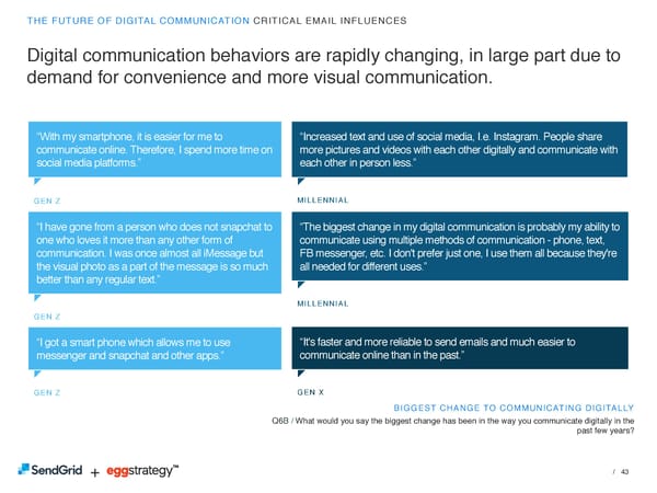 SendGrid + eggstrategy: The Future of Digital Communication - Page 43