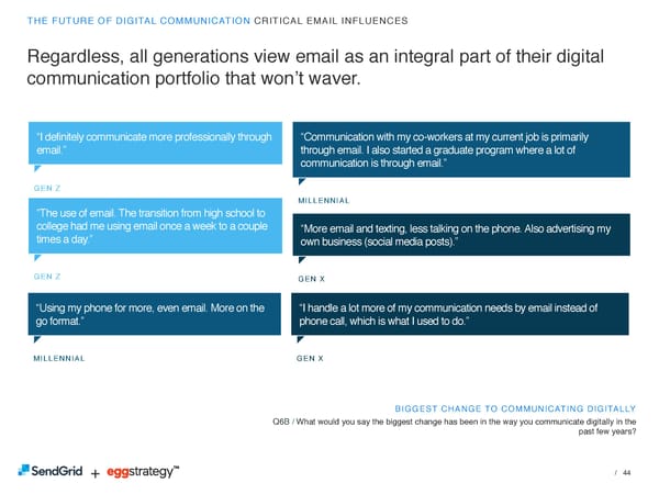 SendGrid + eggstrategy: The Future of Digital Communication - Page 44